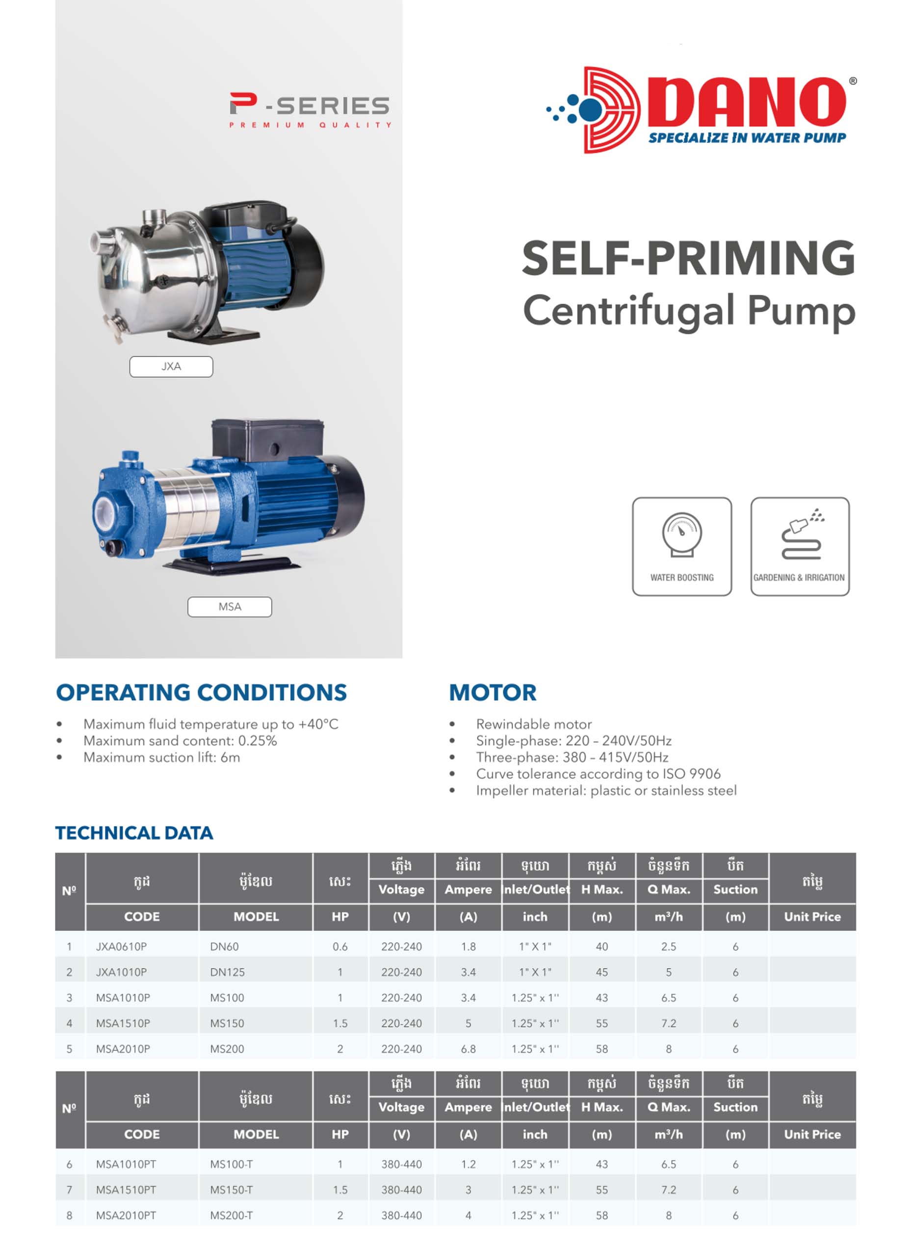 Centrifugal Pump